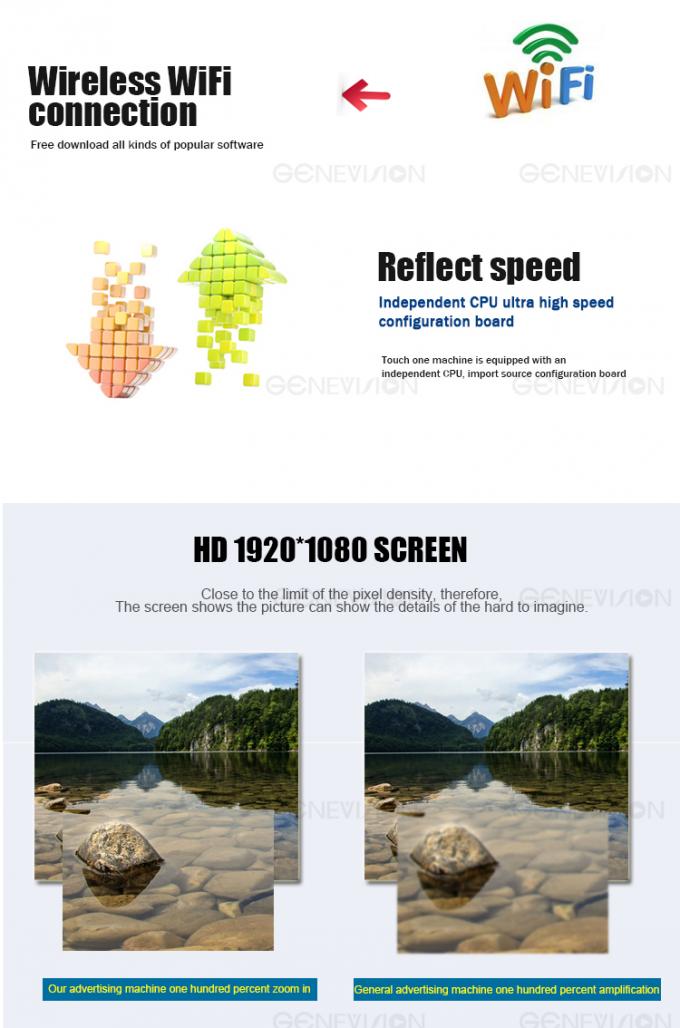 White Printing Dual Screen Totem Capacitive Touch Computer Kiosk Double Side 1080p Smart