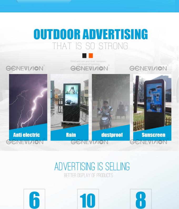 42 Inch High Brightness Outdoor Digital Signage Advertising / Stand Alone Video Display Screens