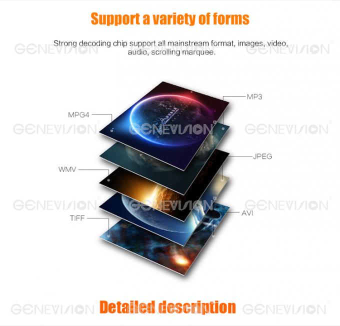 32" Magical Industrial Transparent Lcd Showcase SD card update Advertising Box in High Brightness of 500cd/m2