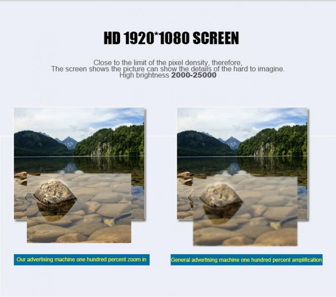 TFT Full HD Standing Hall Outdoor Digital Signage Totem 1920*1080 Resolution