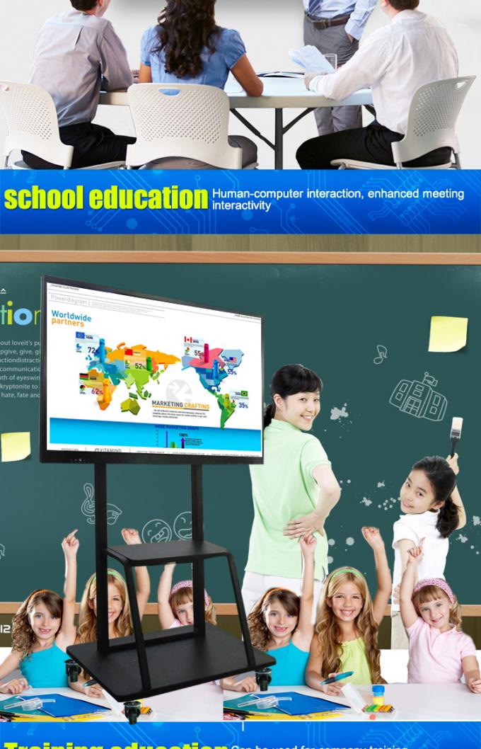 Video Meeting Touch Screen Multi Touch Interactive Whiteboard