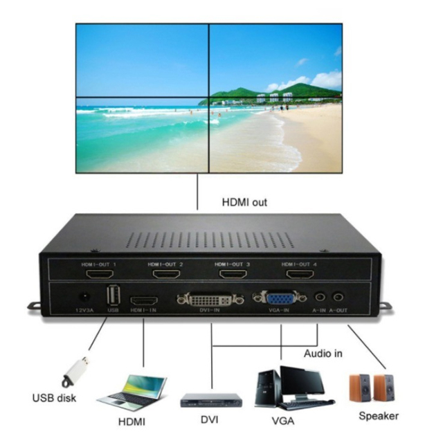 Floor Standing Digital Signage Lcd Video Wall Display 55 Inch Full HD 4K TFT Monitor