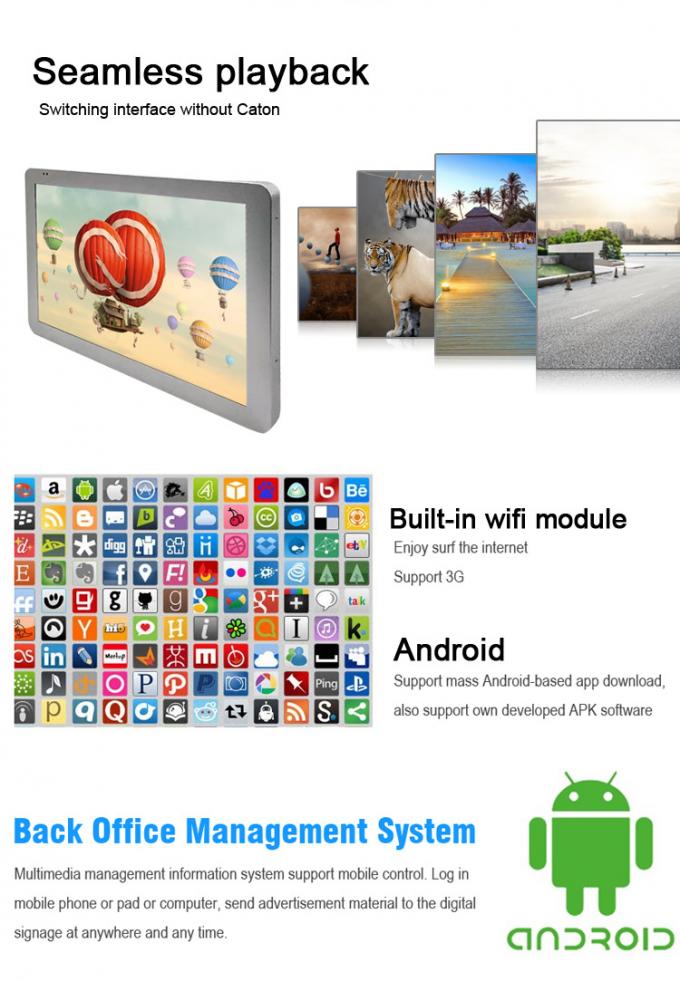 15.6 Inch Bus Advertising Screen 250CD/M2 With Remote ADS Management System 3