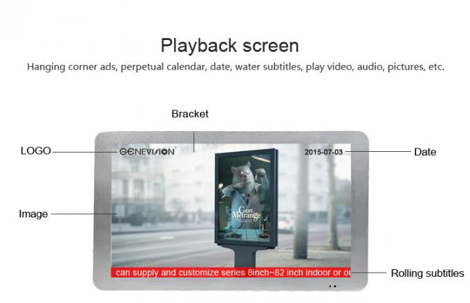 15.6 Inch Bus Advertising Screen 250CD/M2 With Remote ADS Management System 5