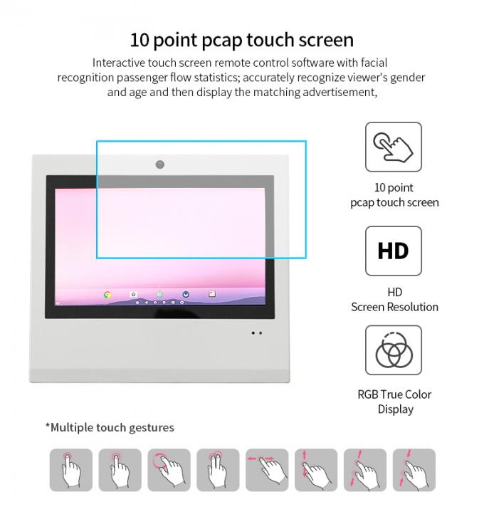 Passenger Flow Statistics 13.3 Inch AI Camera Android Touch Screen Tablet with Age Gender Recognition
