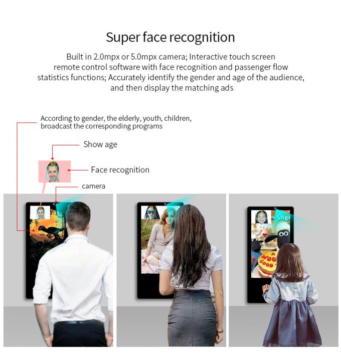 Elevator Age Gender Recognition Camera inbuilt Wifi Digital Signage Screen with 4G