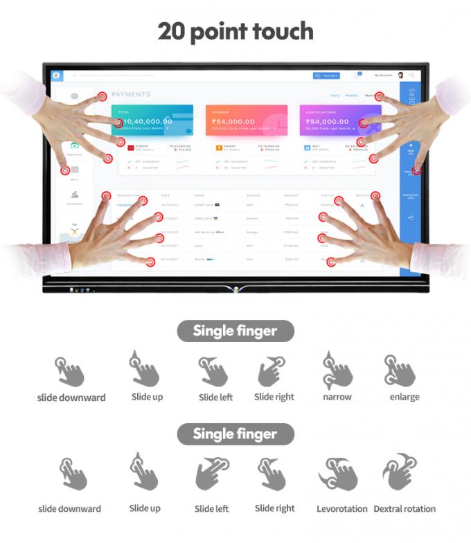65" 75" Digital Dual System 4K Interactive Touch Screen Whiteboard