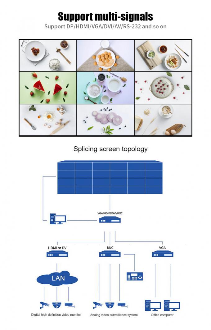 65" Narrow Bezel Splicing Screen Seamless 4K LCD Video Wall 2