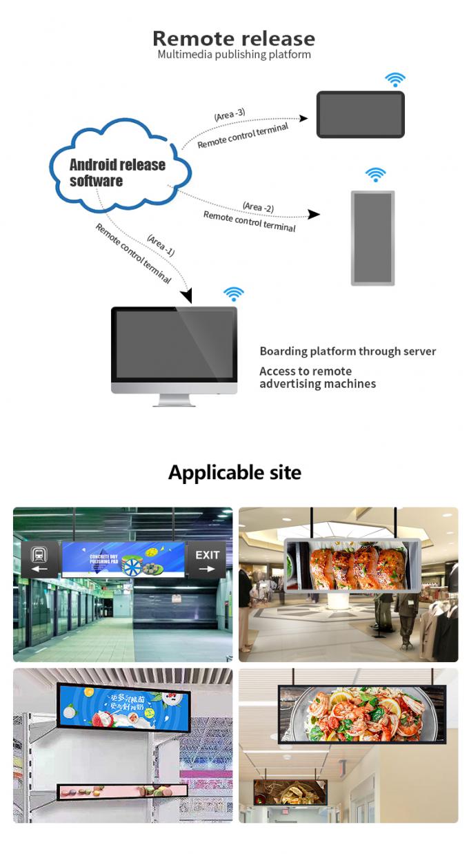 Ceiling Mount Double Sided Stretched Bar LCD For Advertising 1