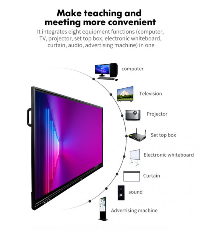 Movable 65" WiFi Touch Screen Whiteboard For Video Conference 2