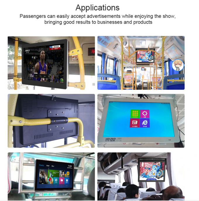 Bus Media Player Roof Mounted 21.5 Inch FHD Bus LCD Monitor