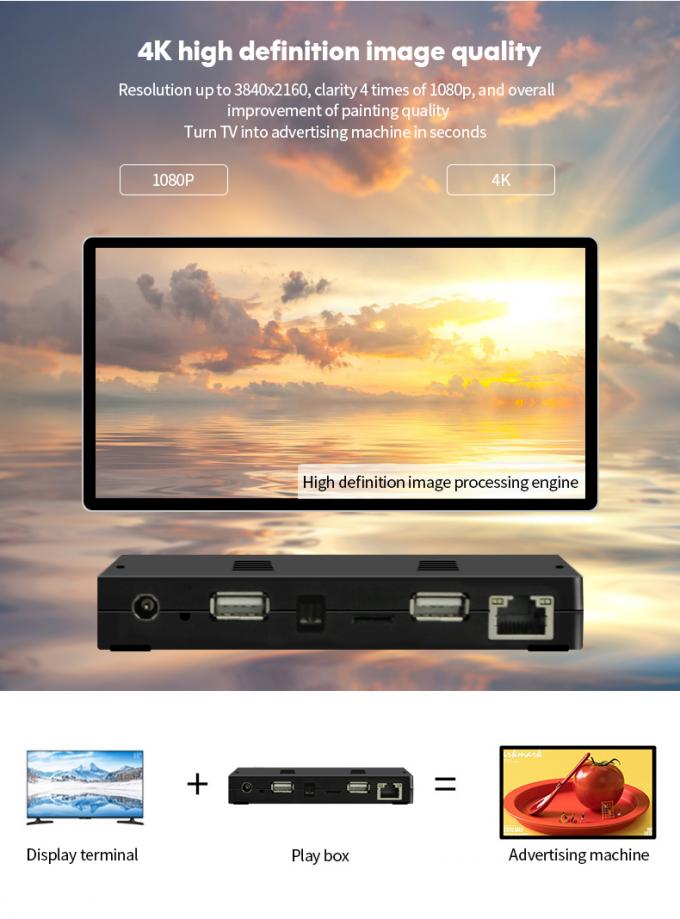 Palm Size Root Access Rockchip 3328 CPU Android 9.0 Media Player Box With 4G