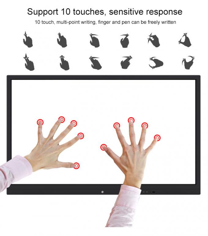 65 Inch Touch Screen Electronic White Board Active Smart Interactive For Teaching Conference 2