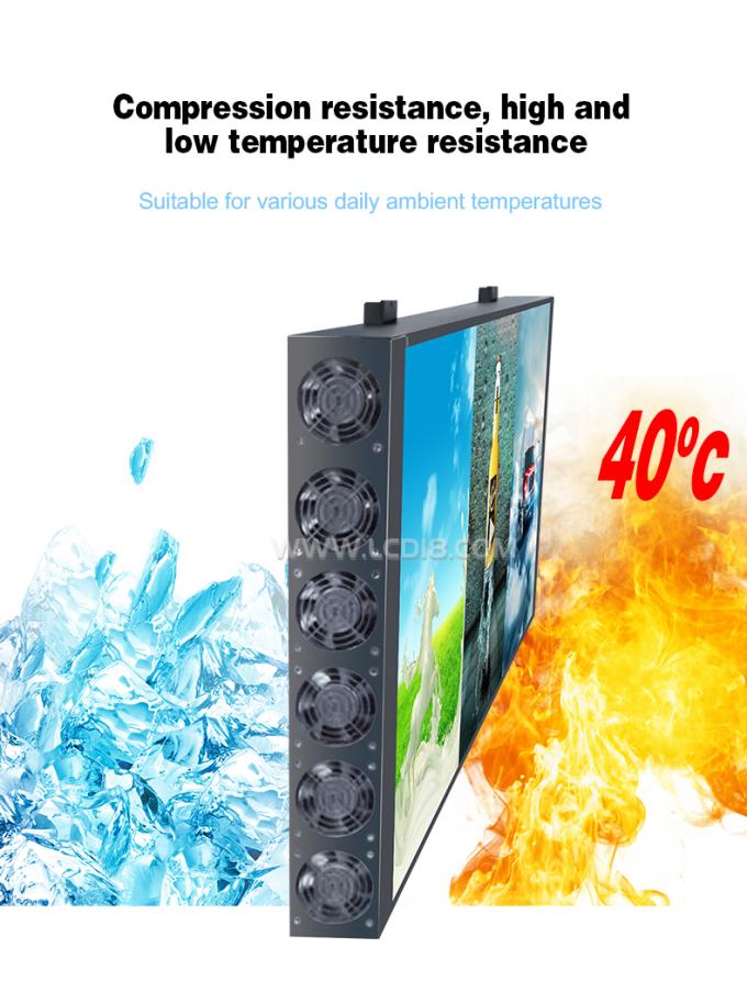 Ip65 Waterproof Outdoor Lcd Advertising Display Open Frame Monitor Module