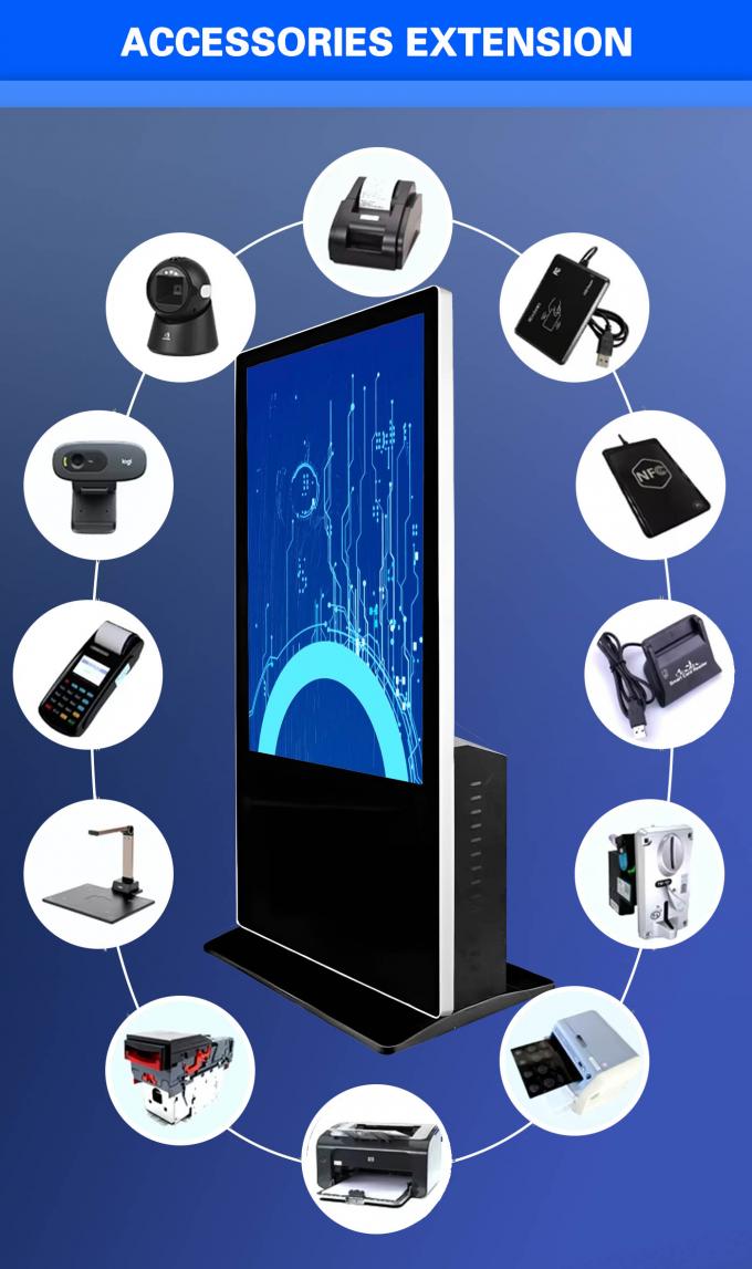 55" 4K Nvidia Chipset RTX4070 Avatar AI Man Machine Interactive Camera ...