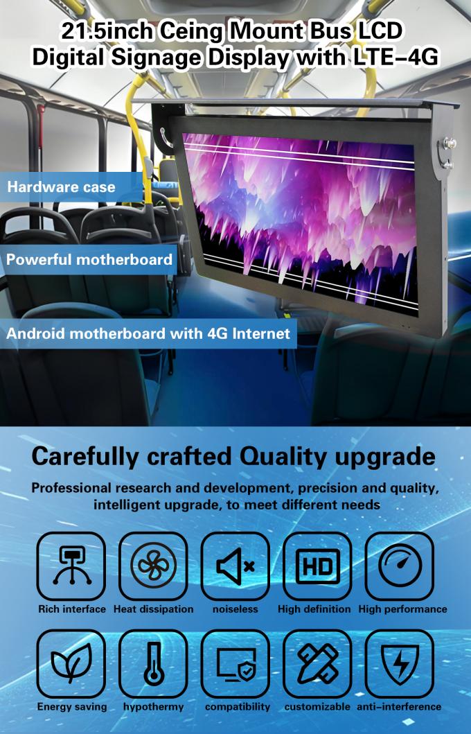 21.5 Inch Ceiling Mount Android 7.1 Free Cloud Server LCD Bus Digital Signage Display 1G+32G Wifi Elevator Wayfinding Education 0