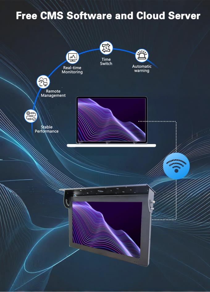 21.5 Inch Ceiling Mount Android 7.1 Free Cloud Server LCD Bus Digital Signage Display 1G+32G Wifi Elevator Wayfinding Education 2