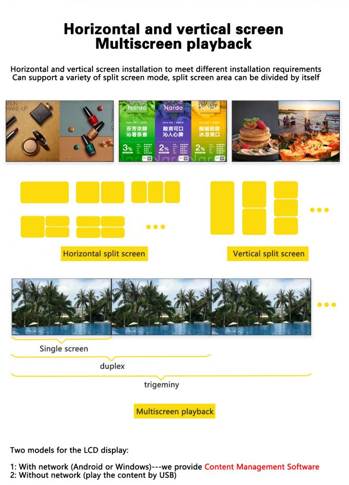 32~55 Inch Super Slim wifi Loop LCD Video Wall 1000nit Splice for  Shopping Malls Wayfinding Digital Signage Screen Wall 2
