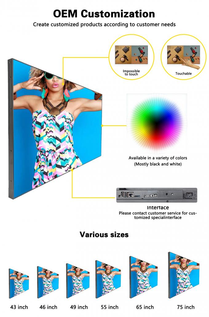 32~55 Inch Super Slim wifi Loop LCD Video Wall 1000nit Splice for  Shopping Malls Wayfinding Digital Signage Screen Wall 3