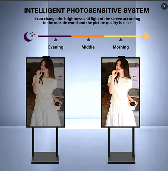 49 Inch 2K 4K Shop Window Facing Display With High Brightness 1000-2500nits 0