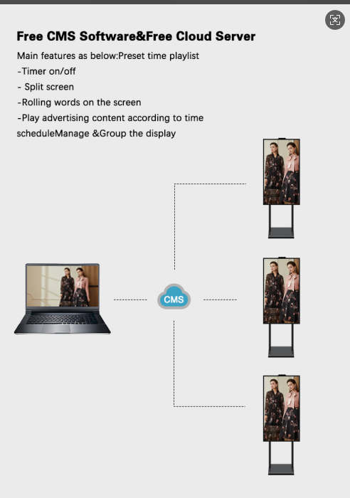 49 Inch 2K 4K Shop Window Facing Display With High Brightness 1000-2500nits 2