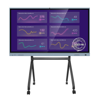 86 Inch 4K Interactive Whiteboard 3840x2160 For Education