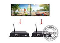 Palm Size Android Ad HD Media Player Box  TV Monitor For Symmetric Video Wall