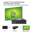 RK3288 2K 4K HD Media Player Box With WiFi LAN Network Connection