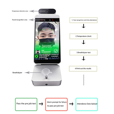 Face Recognition Time Attendance 8 Inch Temperature And Alcohol Testing
